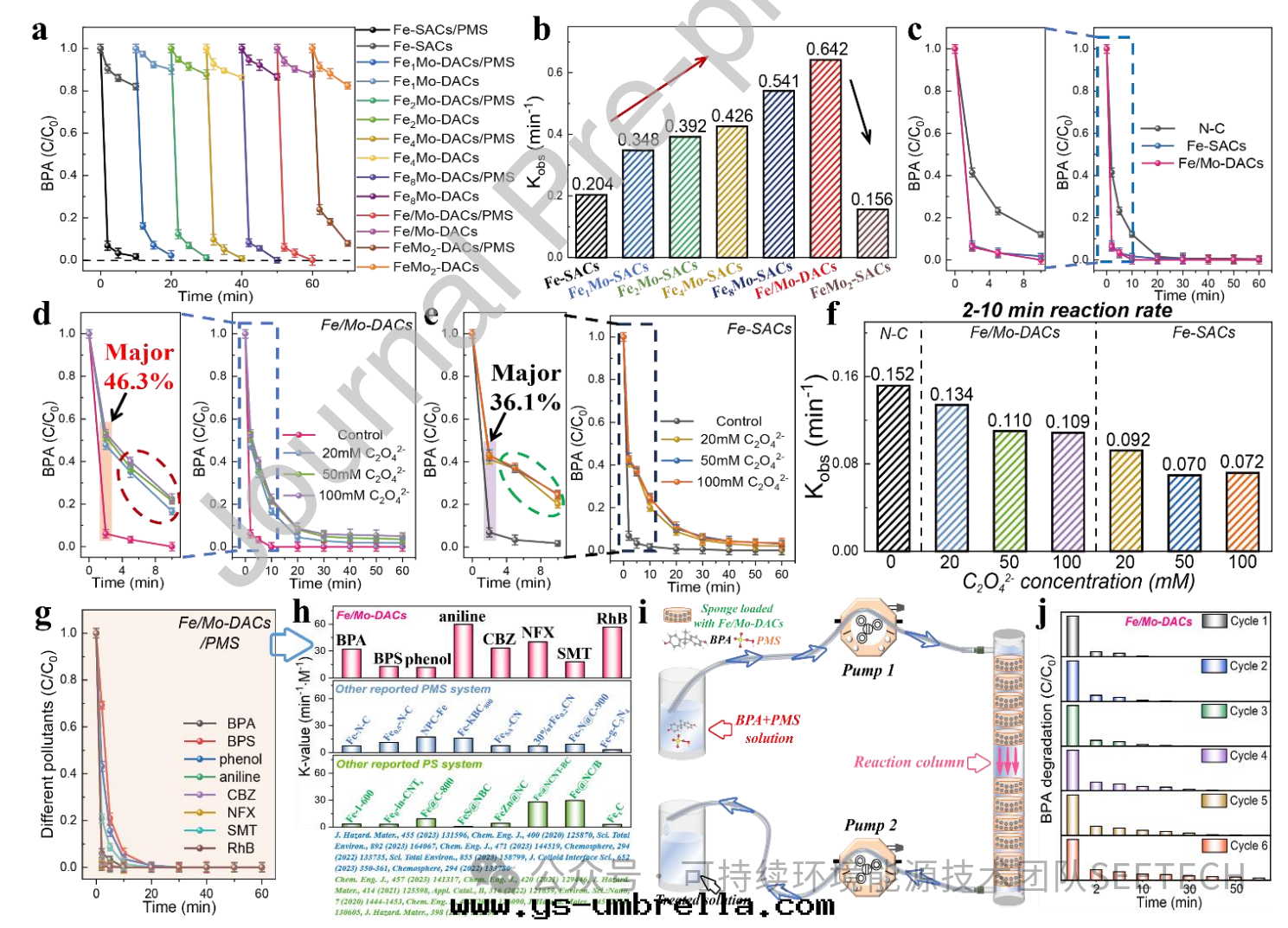 c7e1f7aeaafc90cbef556e3533ca893e.png c7e1f7aeaafc90cbef556e3533ca893e.png