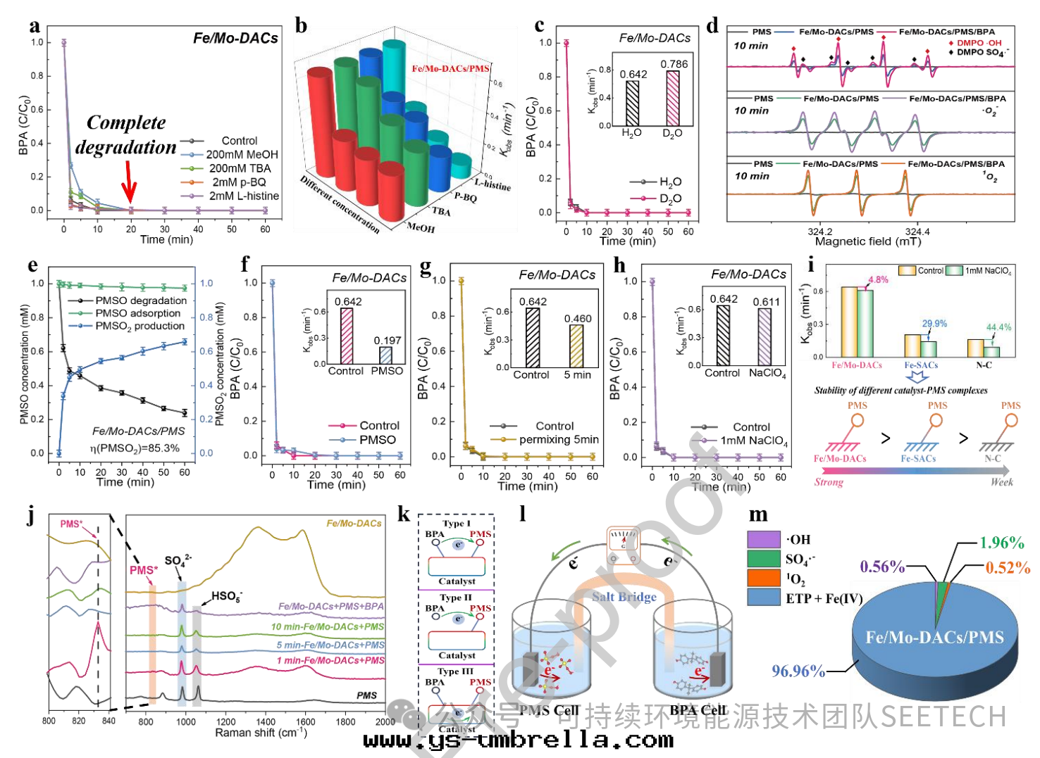 19b80118c7e882be57bf6efe96018709.png 19b80118c7e882be57bf6efe96018709.png