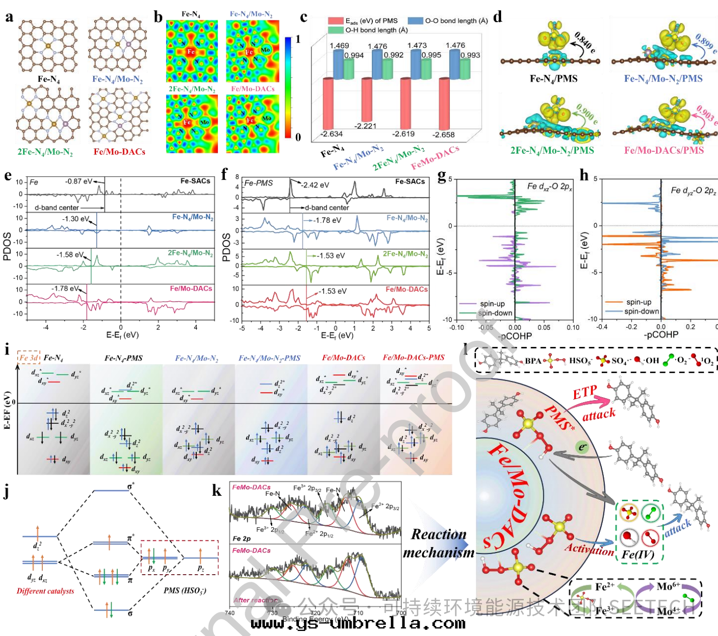 6510f8803e1972987eeef05aa765becc.png 6510f8803e1972987eeef05aa765becc.png